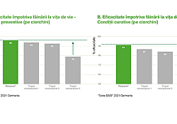 revyona-eficacitate-fainare.jpg revyona-eficacitate-fainare.jpg