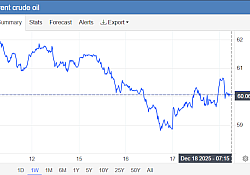 2025_12_pret-petrol-18decembrie.jpg 2025_12_pret-petrol-18decembrie.jpg