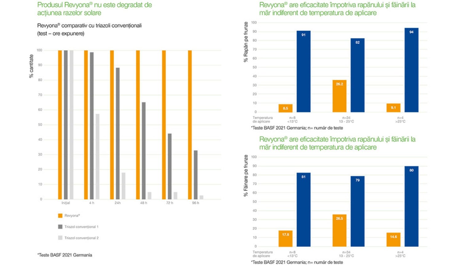 revyona-reziestenta.jpg revyona-reziestenta.jpg