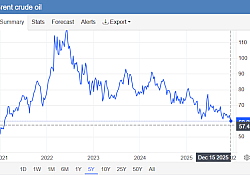 2025_12_pret-petrol-5ani.jpg 2025_12_pret-petrol-5ani.jpg