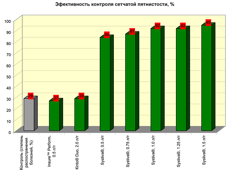 2017_02_Eficacitatea1.jpg 2017_02_Eficacitatea1.jpg