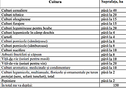2023_11_gt-suprafata.jpg 2023_11_gt-suprafata.jpg
