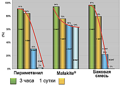 2019_11_Malakite-5.jpg