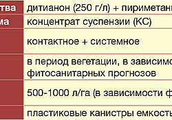 2017_03_malakite-caracteristici.jpg 2017_03_malakite-caracteristici.jpg