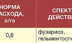 2017_03_Retengo-regulament.jpg