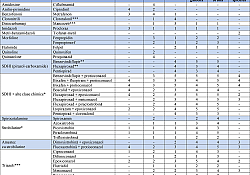 2019_04_eficacitate-fungicide2.jpg