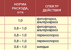 2017_03_orvego-regulament.jpg 2017_03_orvego-regulament.jpg