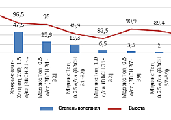 2017_02_recolta2.jpg 2017_02_recolta2.jpg